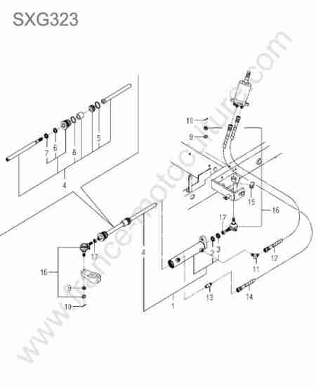 ISEKI - SXG323 : Verin direction