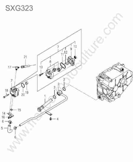 ISEKI - SXG323 : Pompe hydraulique