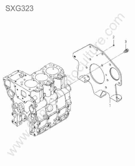 ISEKI - SXG323 : Plaque demarreur