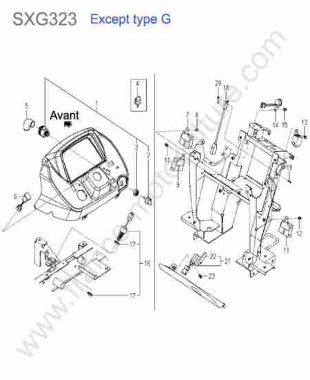 ISEKI - SXG323 : Relais / contacteurs (sauf type g)