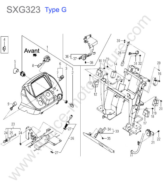 Relais / contacteurs (type g) ISEKI SXG323