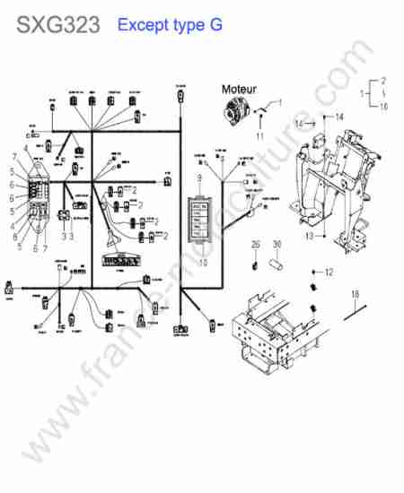 ISEKI - SXG323 : Faisceau electrique (sauf type g)