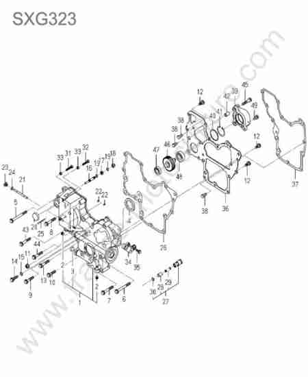 ISEKI - SXG323 : Carter distribution