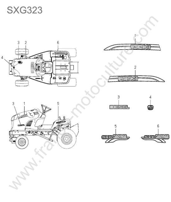 Etiquettes ISEKI SXG323