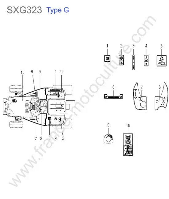 Autocollant controle (type g) ISEKI SXG323