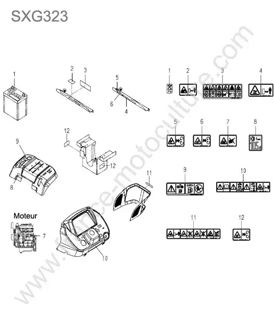 Etiquettes avertissement ISEKI SXG323