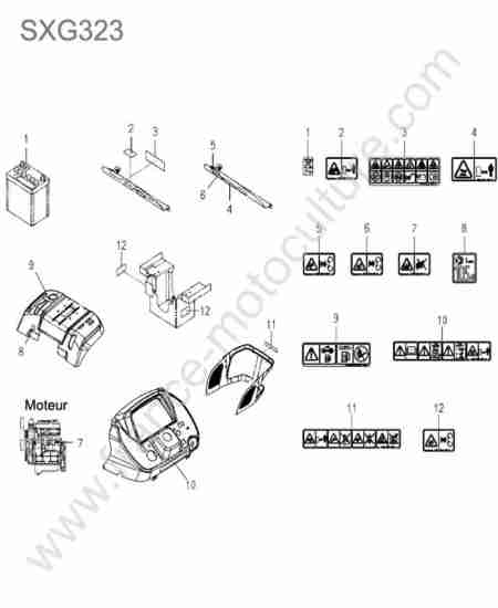 ISEKI - SXG323 : Etiquettes avertissement