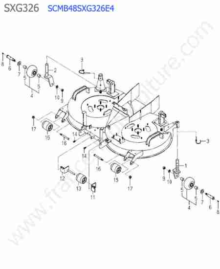 ISEKI - SXG326 : Scmb48 - roues plateau
