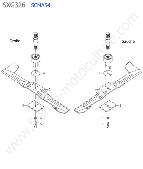 Scma54 - lames ISEKI SXG326