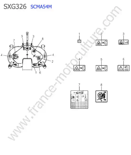 Scma54m - etiquettes ISEKI SXG326