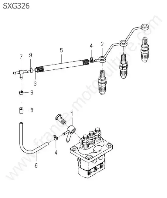 Retour gazole ISEKI SXG326