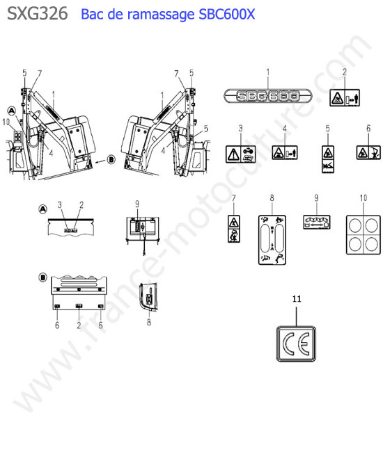 Sbc600x - etiquettes ISEKI SXG326