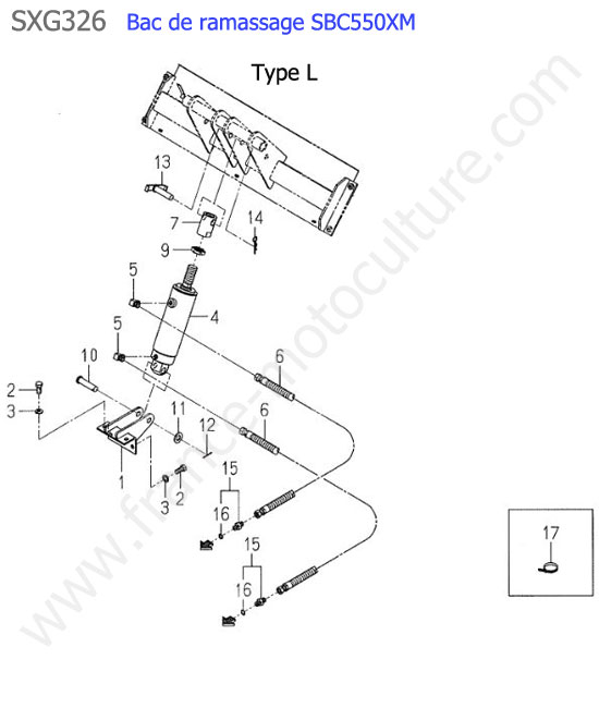 Sbc550xm -verin bennage (type l) ISEKI SXG326