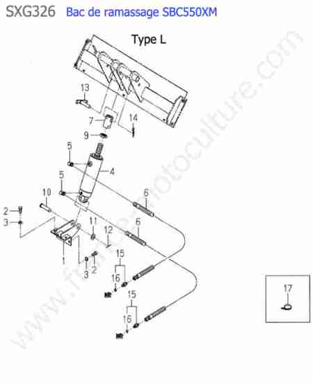 ISEKI - SXG326 : Sbc550xm -verin bennage (type l)