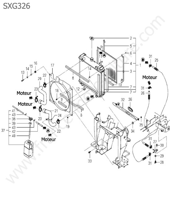 Radiateur ISEKI SXG326
