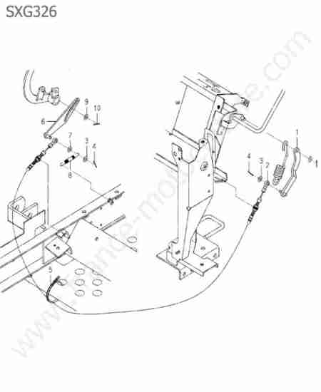 ISEKI - SXG326 : Verouillage pedale