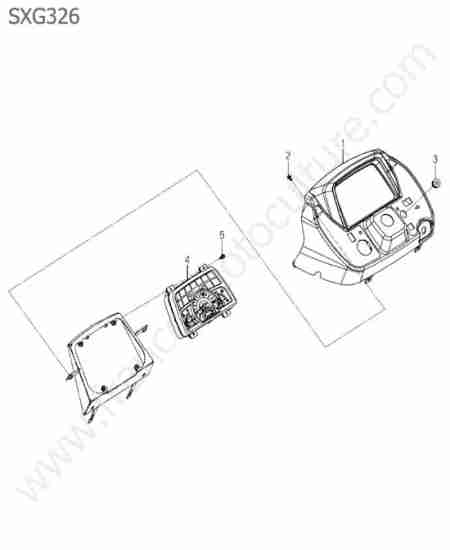ISEKI - SXG326 : Tableau bord