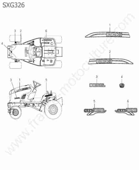 ISEKI - SXG326 : Etiquettes