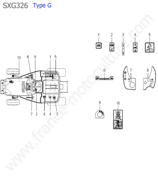 Autocollant controle (type g) ISEKI SXG326