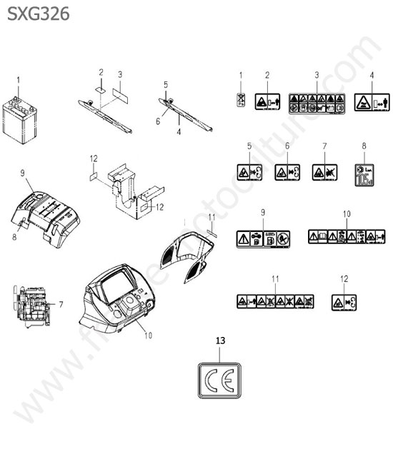 Etiquettes avertissement ISEKI SXG326
