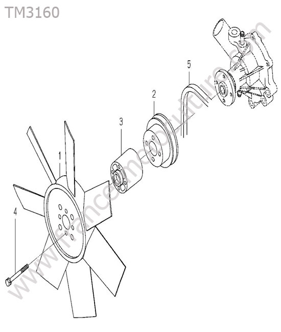 Ventilateur ISEKI TM3160