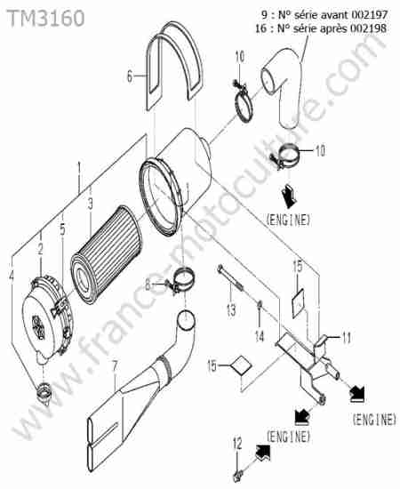 ISEKI - TM3160 : Filtre a air