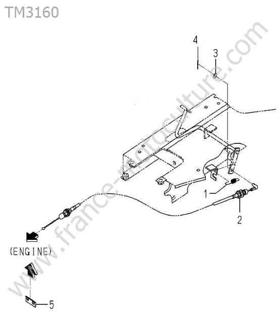 Cable accelerateur pied ISEKI TM3160