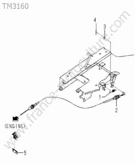 ISEKI - TM3160 : Cable accelerateur pied