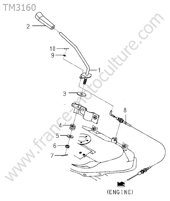 Accelerateur a main ISEKI TM3160
