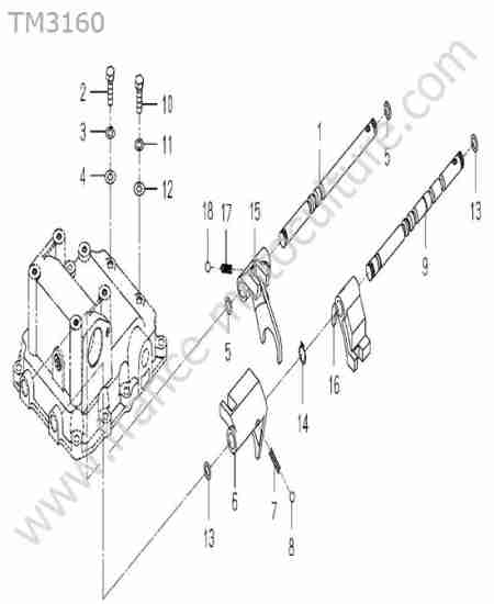 ISEKI - TM3160 : Fourchettes vitesses
