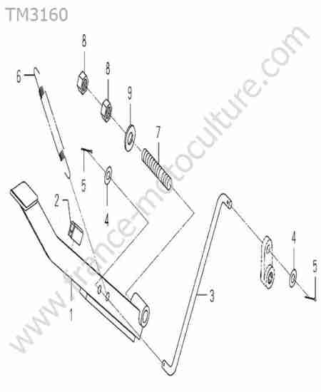 ISEKI - TM3160 : Blocage differentiel