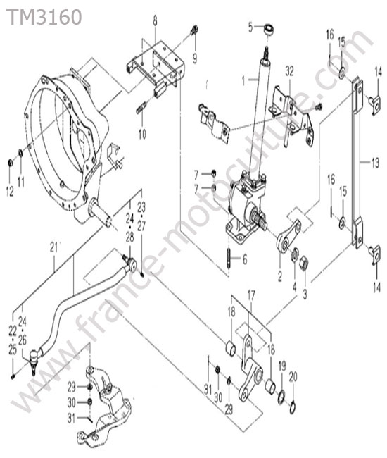Direction ISEKI TM3160