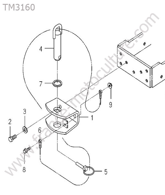 Attelage avant ISEKI TM3160