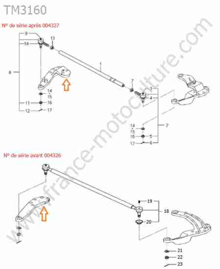 ISEKI - TM3160 : Rotules direction