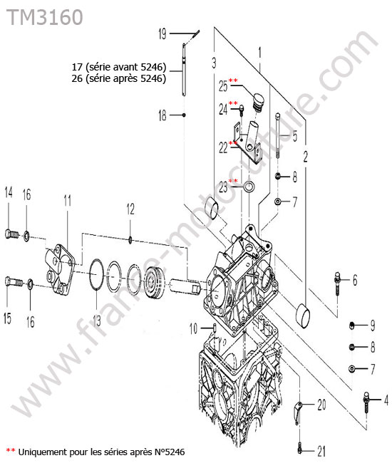 Culasse relevage ISEKI TM3160