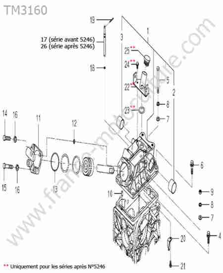 ISEKI - TM3160 : Culasse relevage
