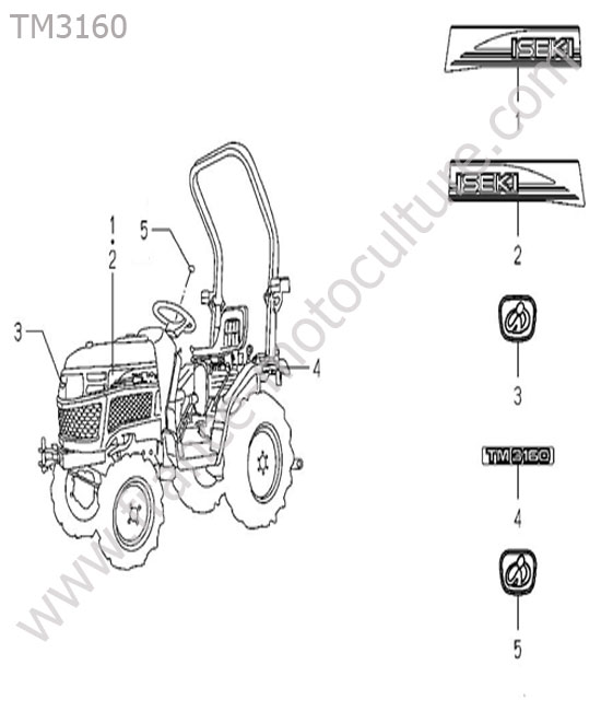 Autocollant ISEKI TM3160