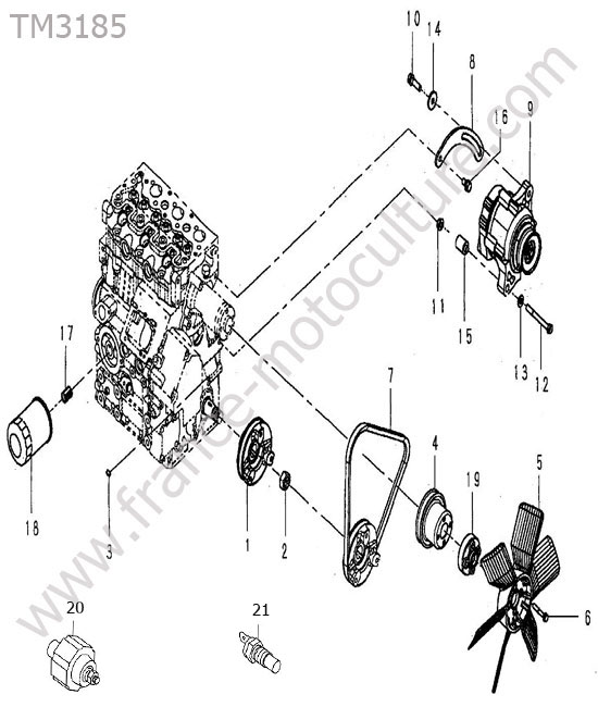 Alternateur - ventilateur - filtre huile ISEKI TM3185