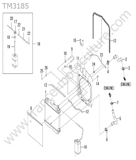 Radiateur ISEKI TM3185