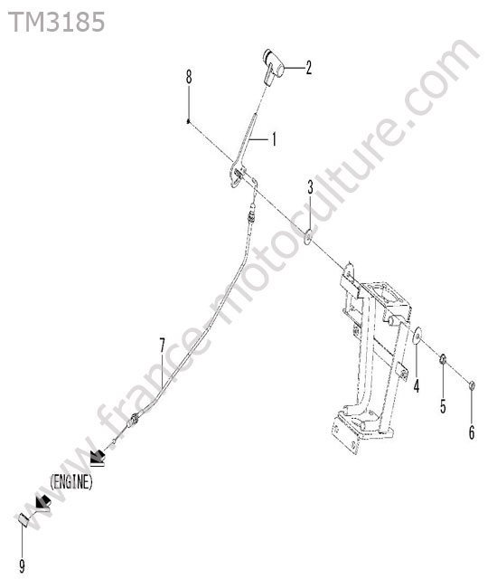 Accelerateur a main ISEKI TM3185