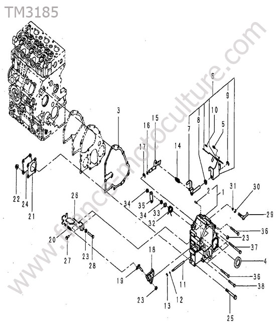 Regulateur regime - distribution ISEKI TM3185