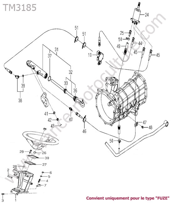 Direction assistee (fuze) ISEKI TM3185