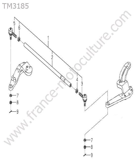 Rotule de direction ISEKI TM3185