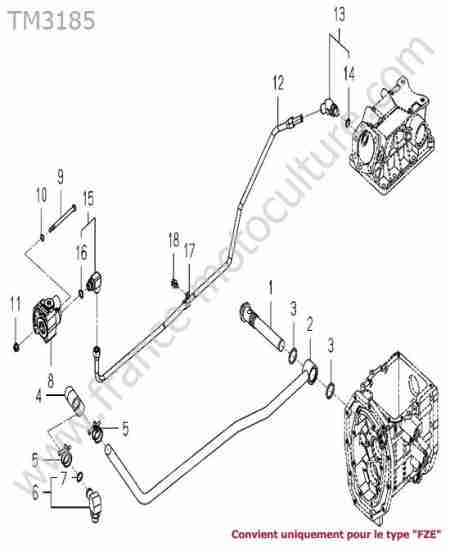 ISEKI - TM3185 : Circuit aspiration - fze