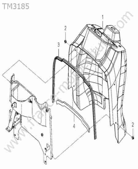 ISEKI - TM3185 : Console tableau bord