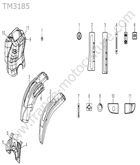 Etiquettes controles ISEKI TM3185