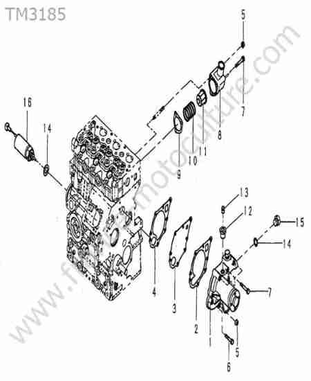 ISEKI - TM3185 : Pompe a eau - thermostat - solenoide