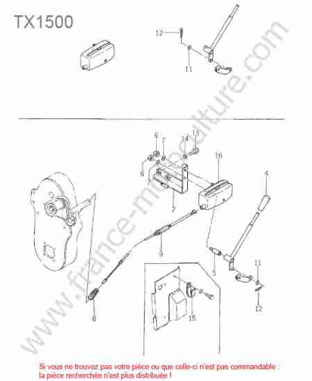 ISEKI - TX1500 : Commande prise force avant