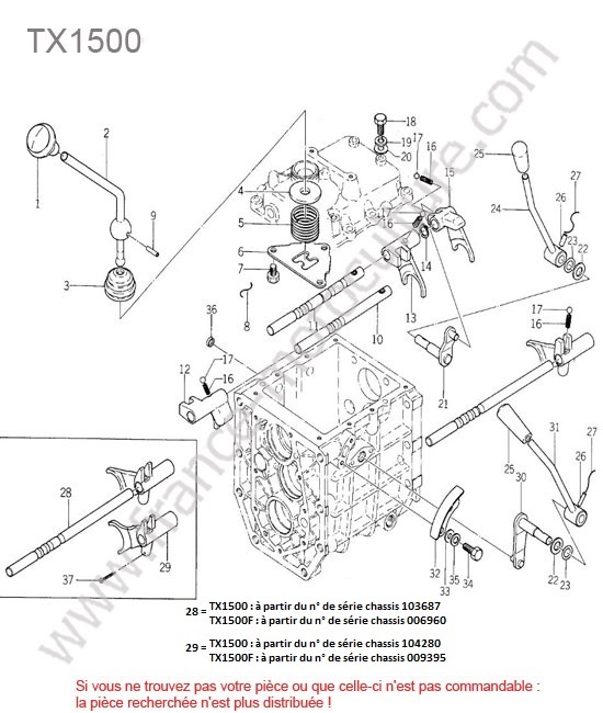 Commande vitesse ISEKI TX1500