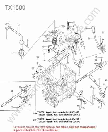 ISEKI - TX1500 : Commande vitesse